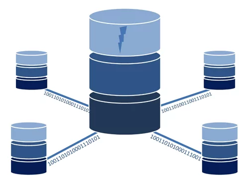 windows-file-server Window File Server
